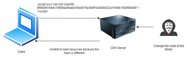 java-regex-meta-character-and-ordinary-dot-itcodar